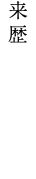 来歴
